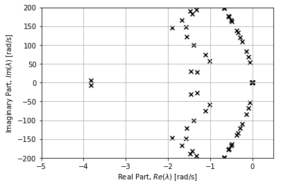 ../../_images/content_example_notebooks_linear_horten_41_0.png